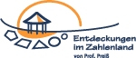 Logo Zahlenland
